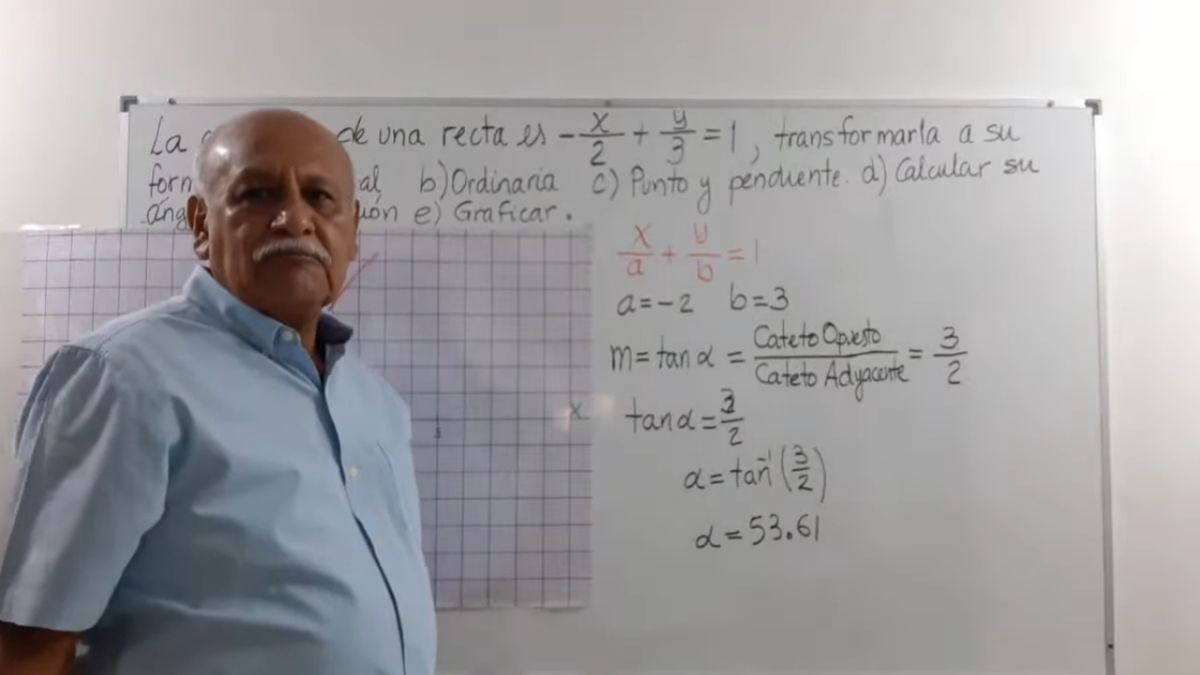 Canal de Youtube de profesor de matematicas